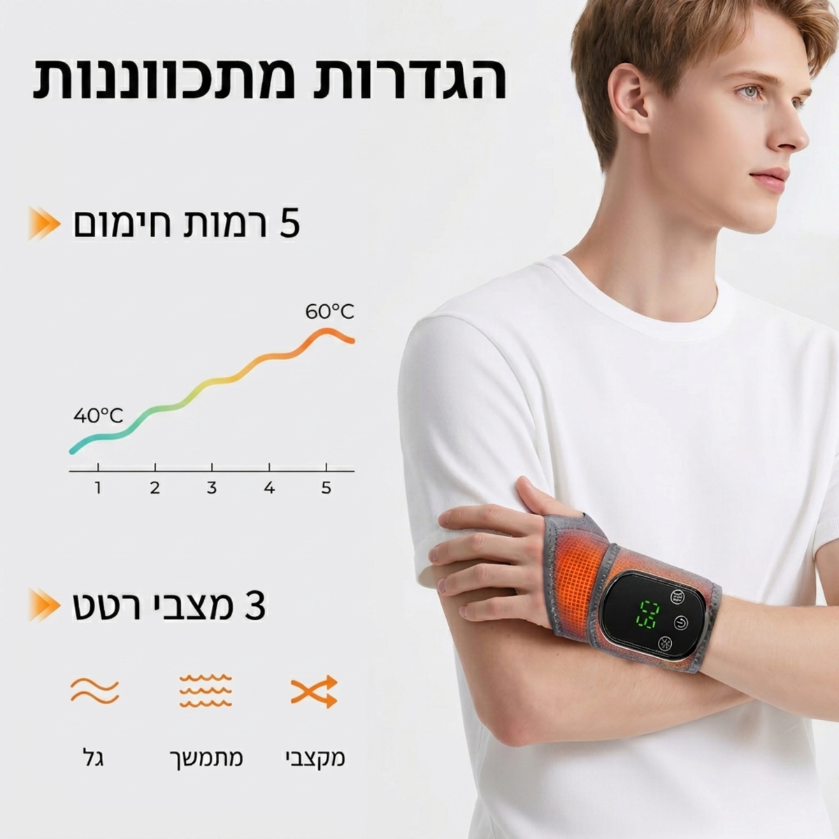 מחמם מפרק - להקלה במפרק כף היד