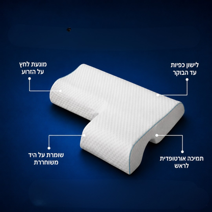 Cervical pillow with features labeled on a blue background