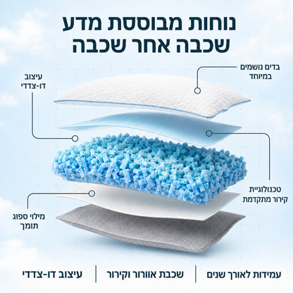 כרית קירור דו צדדית