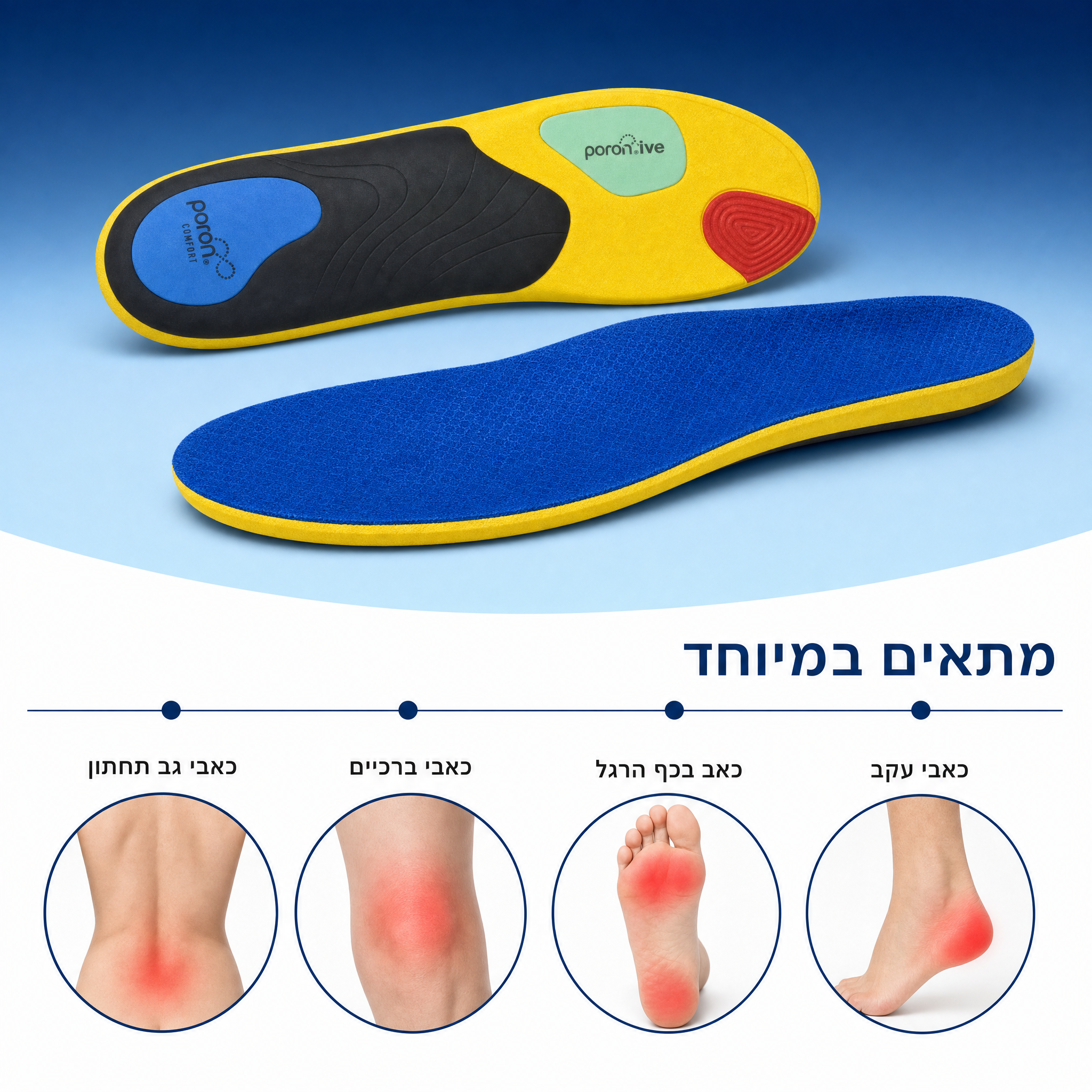 מדרסי תמיכה להקלה בכאבי הרגליים