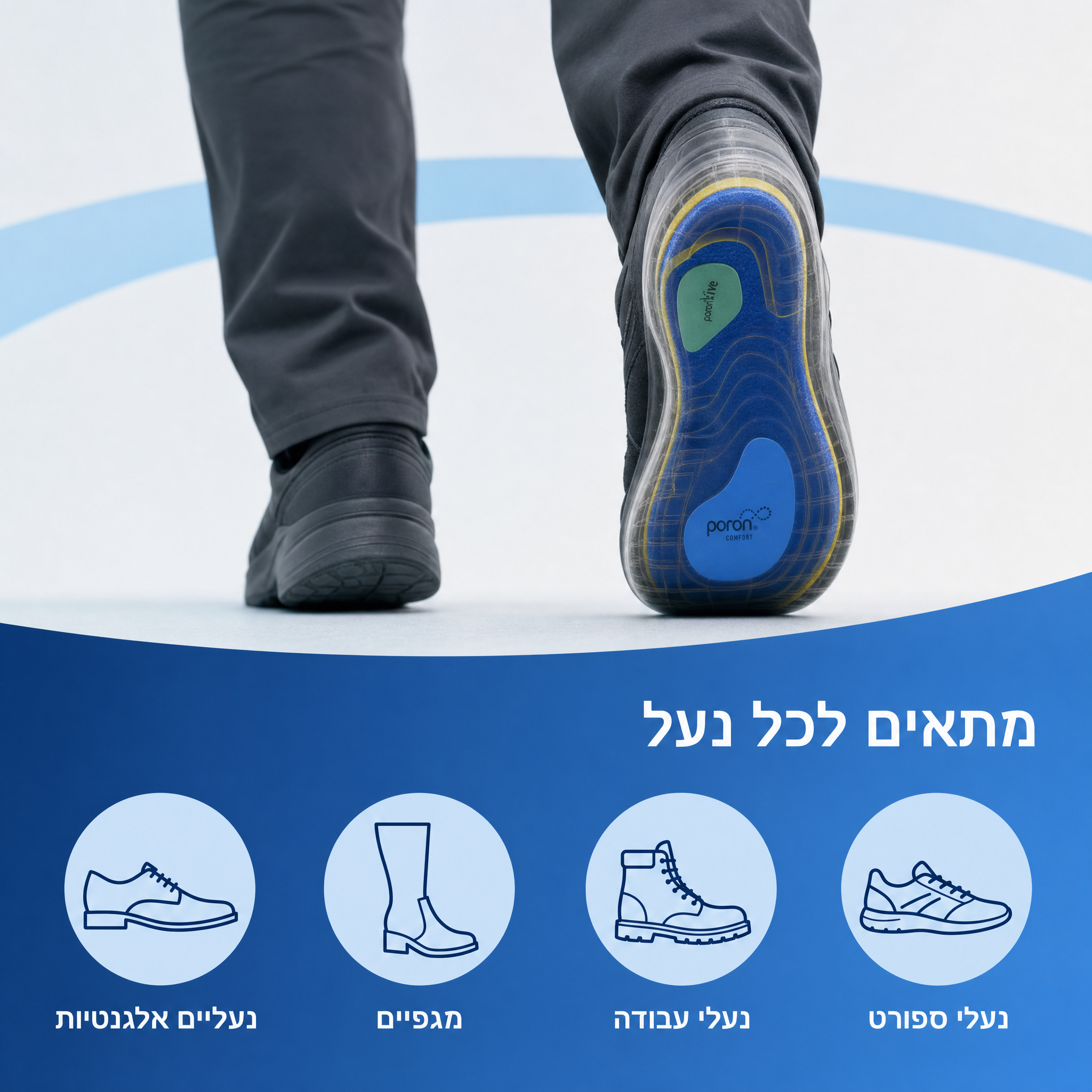 מדרסי תמיכה להקלה בכאבי הרגליים