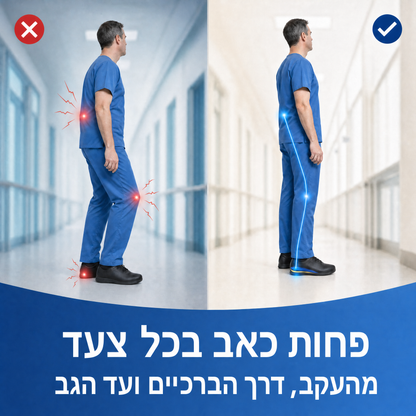 מדרסי תמיכה להקלה בכאבי הרגליים