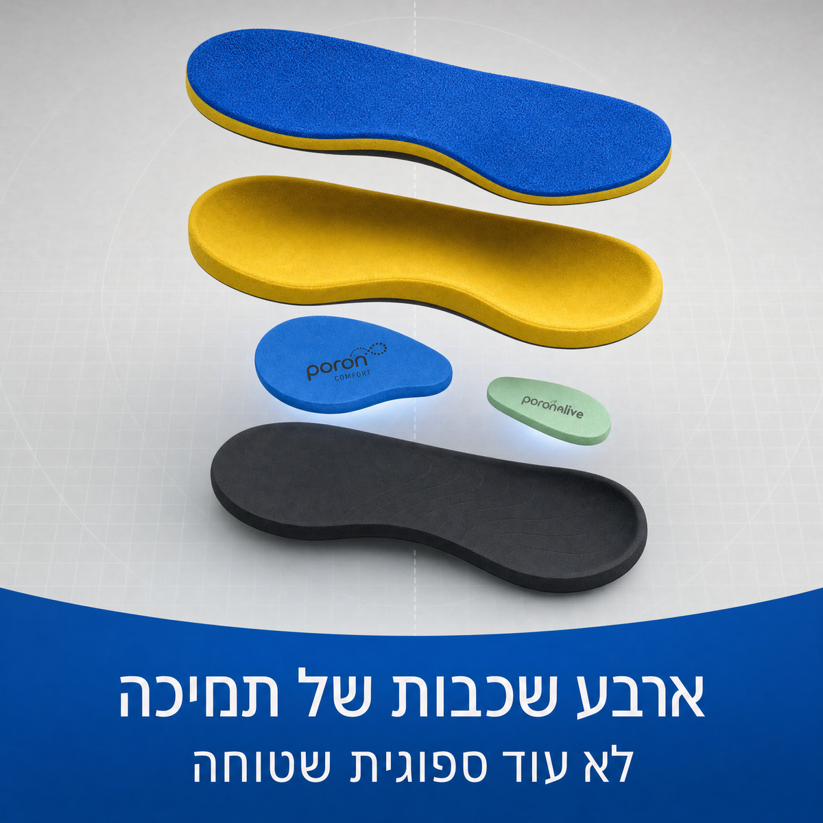 פירוק ארבע שכבות המדרס — בד עליון, ספוג צהוב, רפידות בולמות ובסיס שחור