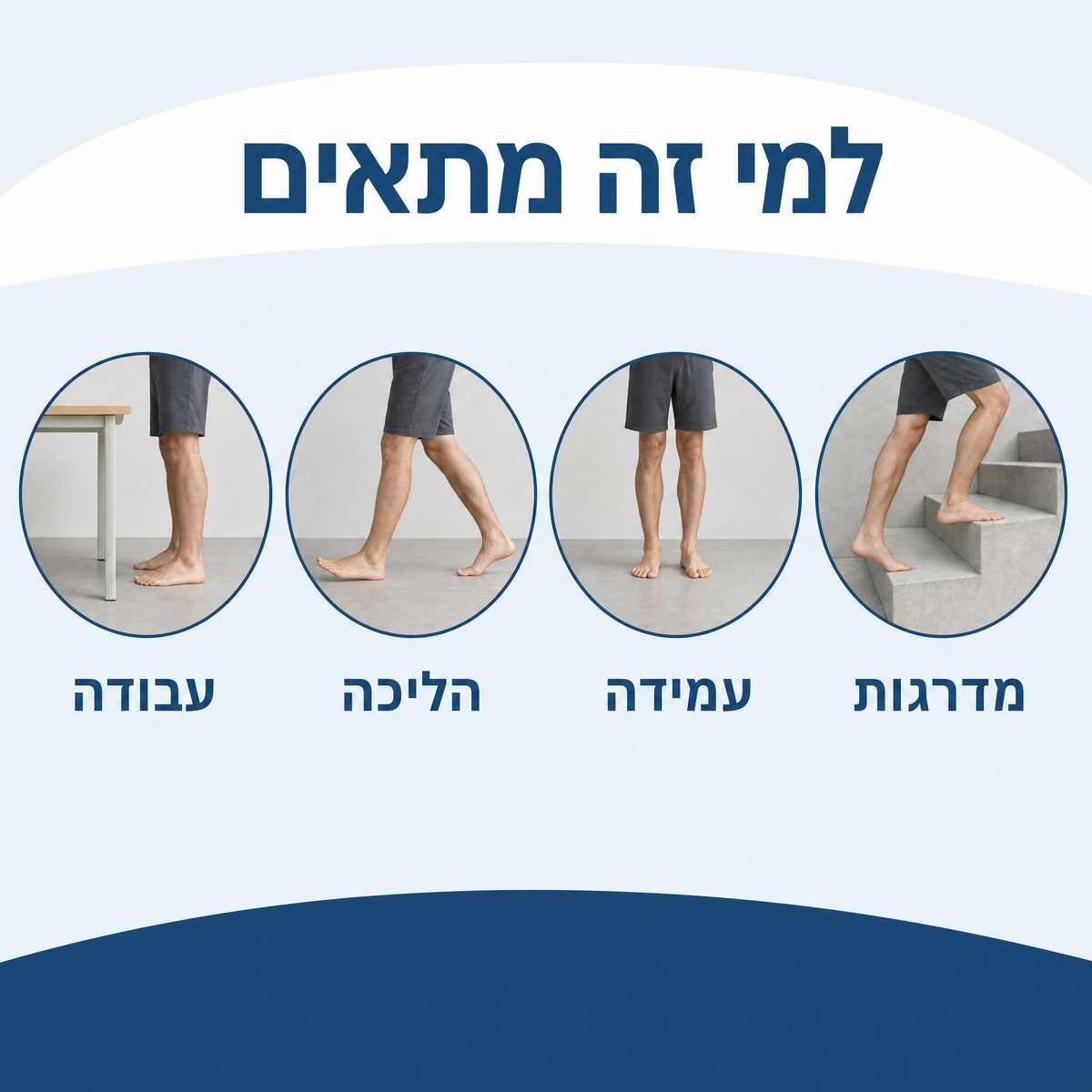 למי זה מתאים — מדרגות, עמידה, הליכה, עבודה