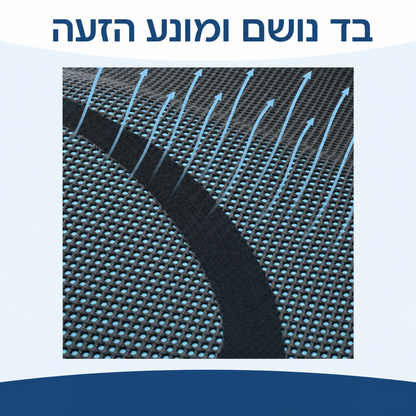 מאקרו של הסריגה — בד נושם שאוויר עובר דרכו