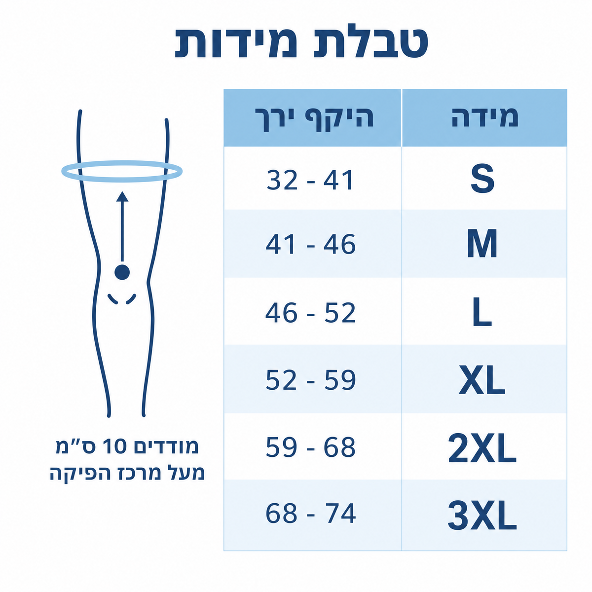 טבלת מידות לפי היקף ירך